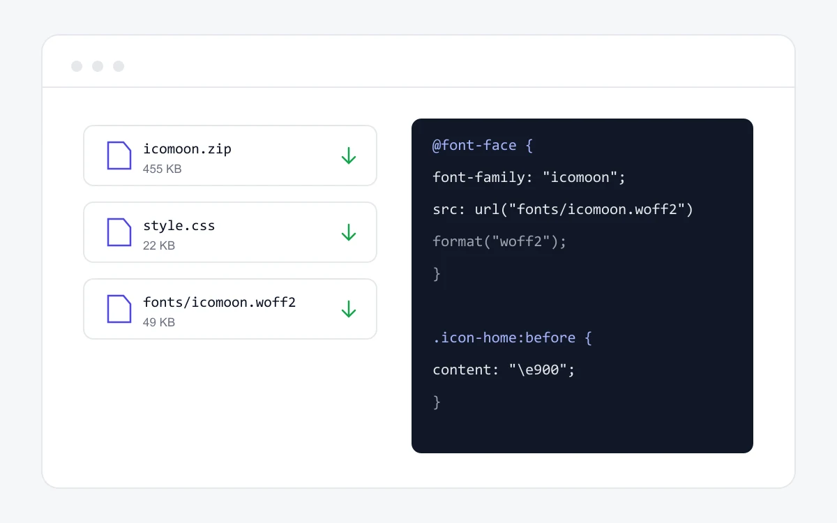 IcoMoon app step 3: exported zip contents and the generated CSS
